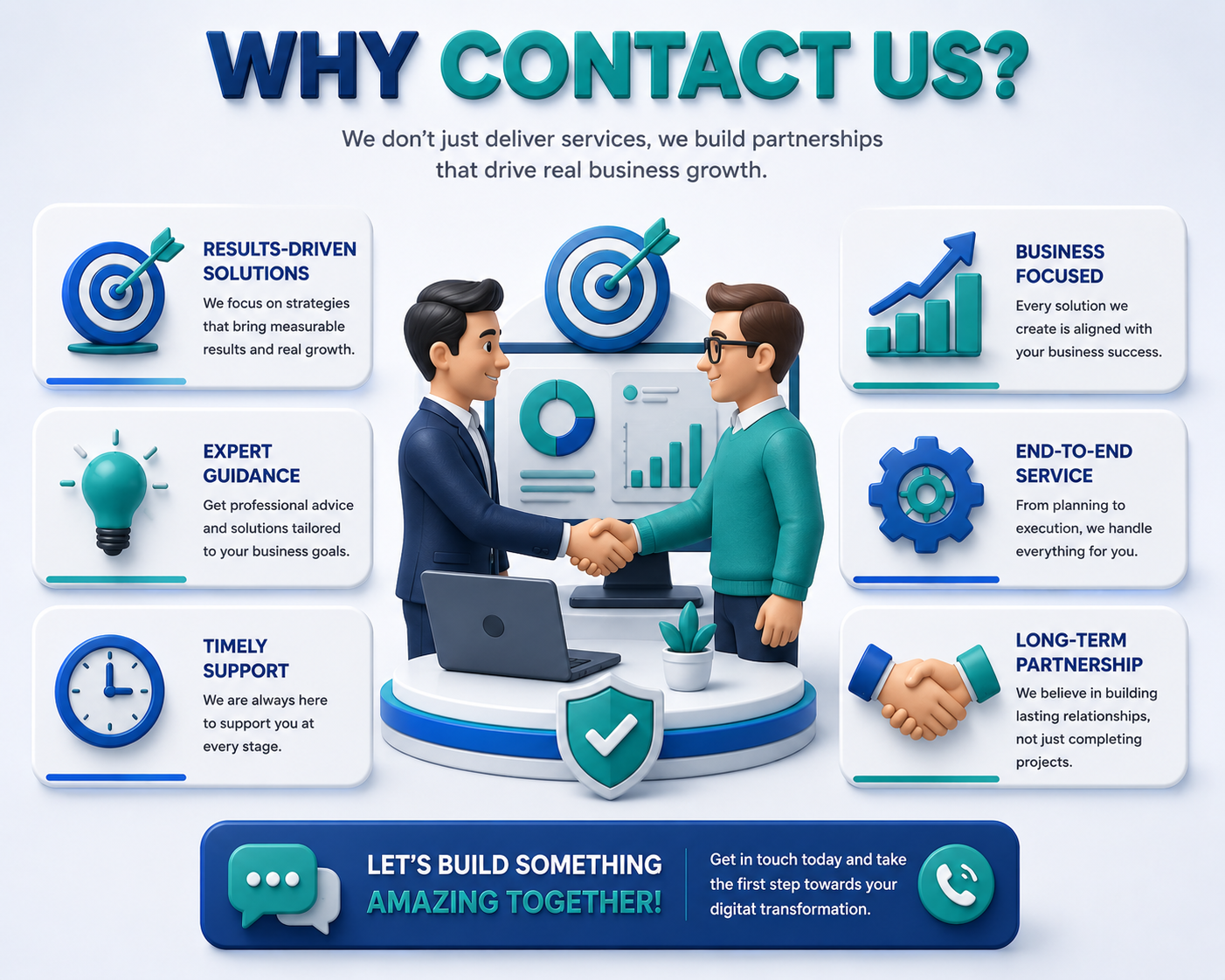 Contact us